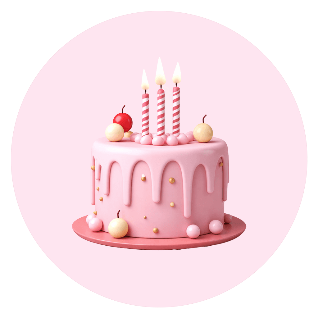 Visual representation of Birthday